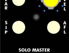 The 840B Solo Master controls function as follows: SOLO SUM L and R CAL (trim-pot): Calibrates the level of the Left and Right channel contributions to the PFL and AFL solo bus LEVEL: Volume control