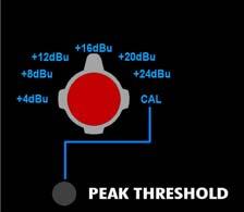 7.7 Peak Threshold The 840B Peak Threshold section allows the selection of one of six Peak Thresholds.