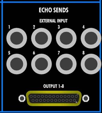 9.2 E1608 Echo Send/Return Connections The rear panel connections for the E1608 Echo Send/Return module are as follows: 9.2.1 Echo Sends ECHO SENDS EXTERNAL INPUT 1-8: 1/4 tip-ring-sleeve jack ECHO SENDS OUTPUT 1-8: Output of the Echo/Auxiliary Masters Female 25-Pin Sub-D connector 9.