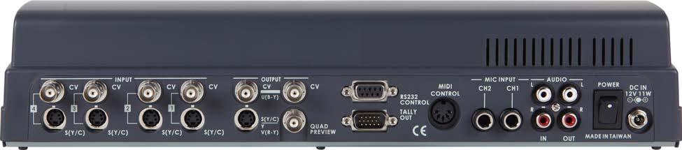 3.2 SE-500 Rear Panel 1a 2a 3 1b 2c 2b 2d 4 5 6 7 8 9 10 11 1. Video inputs, Channels 1, 2, 3, 4. 1a. S-Video (Y/C) input 1b. Composite video input (BNC) 2. Video outputs 2a.