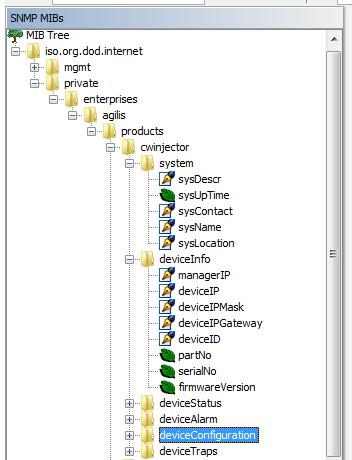 Chapter 3 Maintenance & Troubleshooting Once the file has been loaded, a tree structure should be displayed in your manager as shown below.