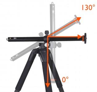 Tripod If you are using longer focal length lens on your camera, this will force you to position the camera further away from the test chart.