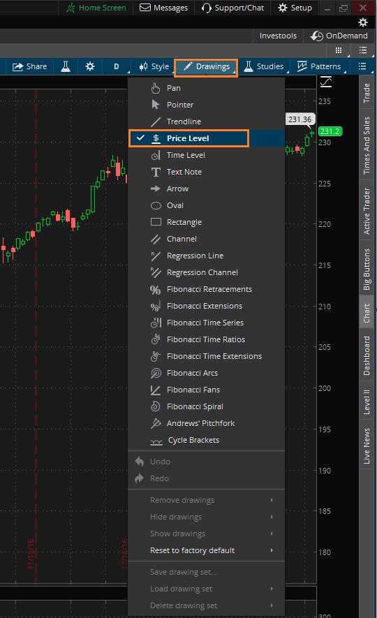 Or you can select on the Drawings in the toolbar located above your chart and then select Price Level.