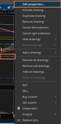 Note: to draw a trendline, just select Trendline which is listed above Price Level.