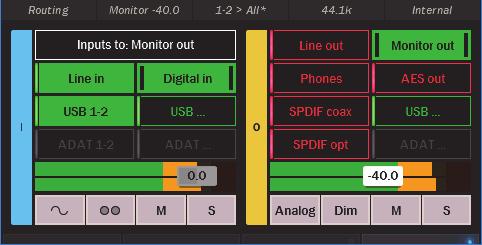 Levels also can be managed here, both output levels and levels of monitor sources. To understand signal flow on this page, it is important to get a grasp on what the appearance of the buttons mean.