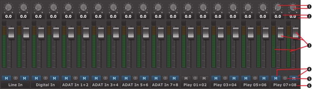This is the default state for all Hilo physical outputs: Line Out: Play 1+2 Monitor Out: Play 1+2 and 3+4 Phones: Play 1+2 and 5+6 Digital Out XLR (AES): Play 1+2 and 7+8 Digital Out Coax: Play 1+2