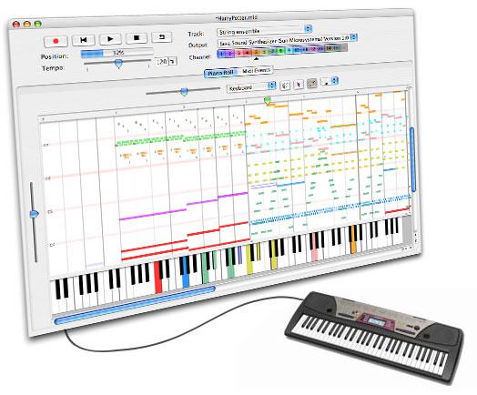 MIDI Musical Instrument Digital Interface Designed to capture music keyboard performance information: key number+velocity, key up, volume pedal, etc.