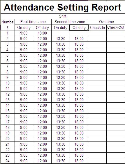 " Enter the on/off duty time in the corresponding columns, where the shall be the on/off duty time of 5.2 Shift Setting in and the shall be the on/off duty time of.