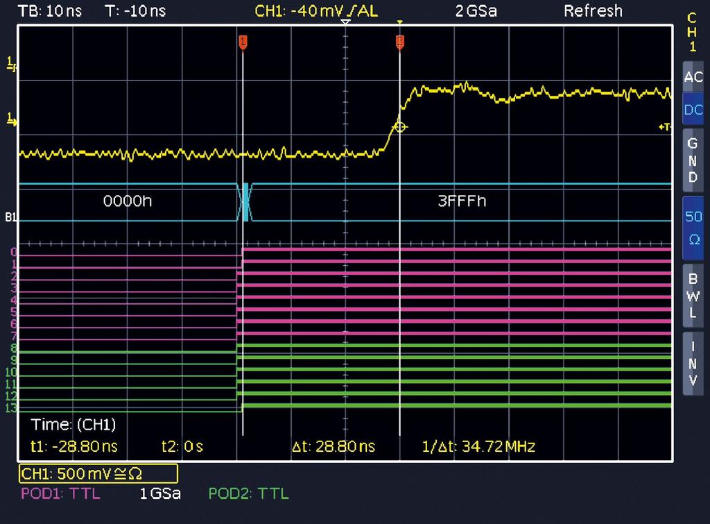 MixeD SIGNAL HAMEG is offering the new HMO3000 series exclusively as a mixed-signal oscilloscope.