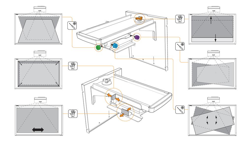 C H A P T E R 2 Installing your interactive whiteboard system Focusing the image Use the focus lever located on the bottom of the SMART UX80 projector to focus the projected image.