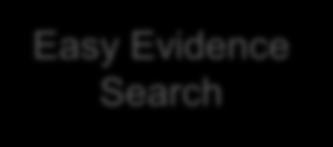 Finding Articles My Journals Databases Register for Athens Training Request an Article Easy Evidence Search Our Easy Evidence Search tool finds full text articles, books & E-books in one place