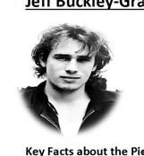 Jeff Buckley Grace Written in 1994 Is in the style of folk fusion (rock and folk) Typical Features of Folk Fusion Music Variations in tempo and rhythm Long section divided into short phrases Short