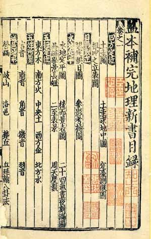 : 08317) "Chong jiao-zheng di-li xin-shu" 15 chapters, 6 volumes (Song) written by Wang Zhu