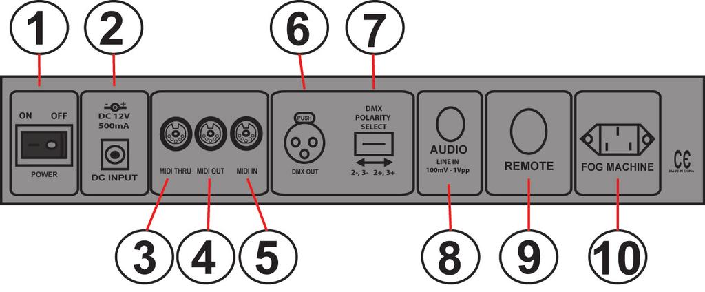 8 Rear Panel 1. On/off switch 2.DC input 12DC 500mA 3.Midi thru 4.Midi out 5.Midi in 6. DMX 3-pin output 7. Polarity switch 8.Audio input.