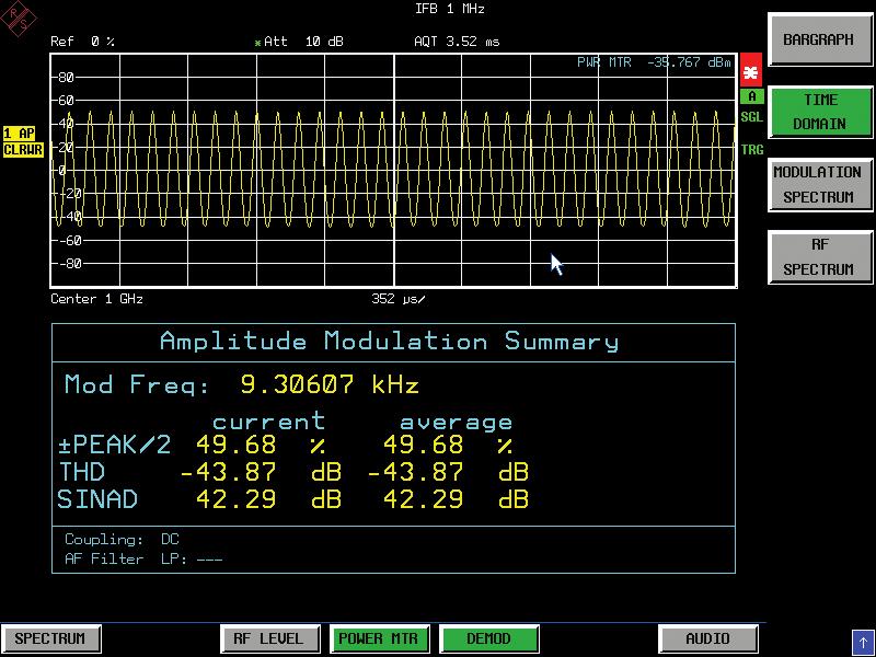 Modulation and audio analysis made easy The R&S FSMR features a complete, integrated modulation and audio analyzer for the AM, FM and φm analog modulation modes.