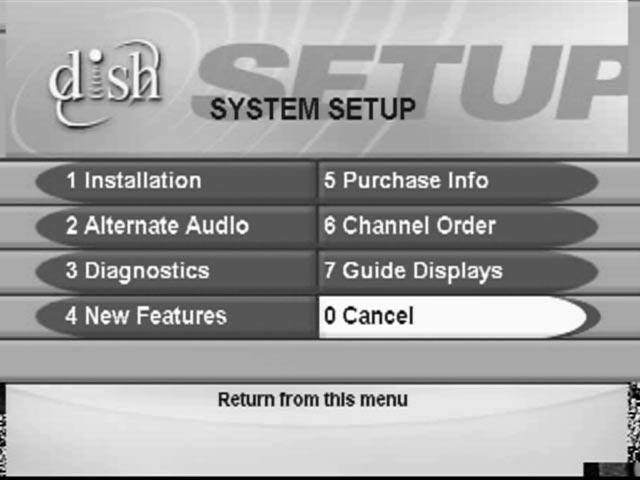 The Menu Structure SYSTEM SETUP MENU The System Setup menu provides several features that help you set