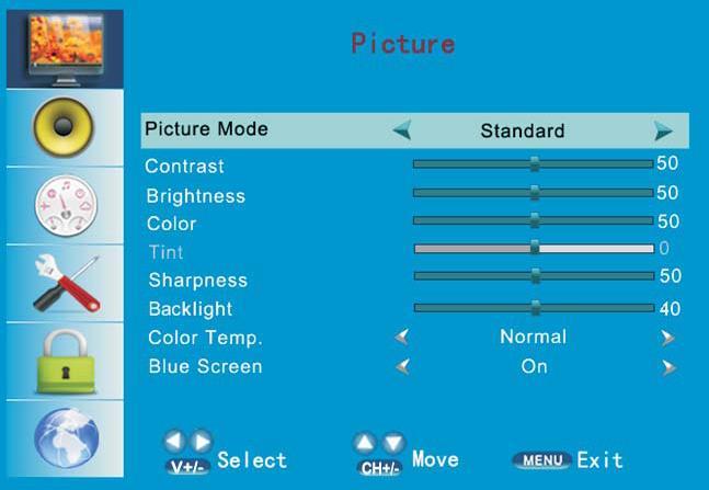 PICTURE MENU This first item of the menu is the PICTURE menu You can adjust the following, such as PICTURE MODE, CONTRAST, BRIGHTNESS, COLOR, TINT, SHARPRESS and ADVANCED VIDEO. 1.