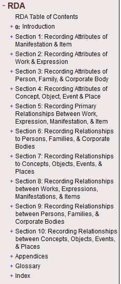 RDA Introduction Relationships FRBR in RDA Entities appear throughout Attributes of Entities Sections 1-4 Relationships between Entities Sections 5-10 "Screen image from the RDA Toolkit (www.