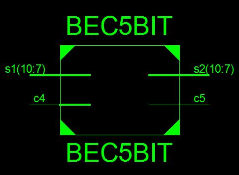 S1 C4 S2 C5 input data 3-bit input data 1-bit output data 3-bit output data 1-bit Fig 4.