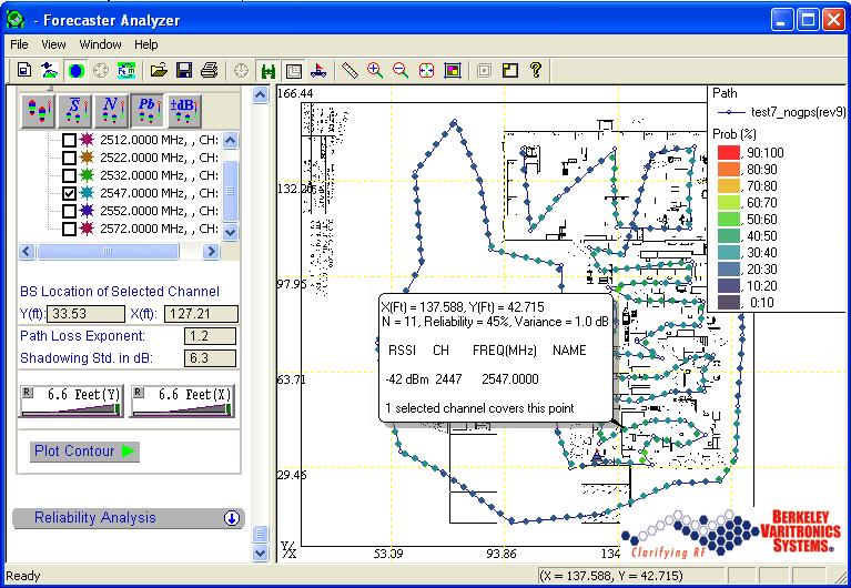 2 Information Window The following figure shows the analysis of measurement data by using the information window.