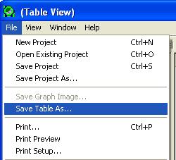 The save table options dialog then