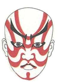 Kumadori (Stage makeup) (1) Beni guma Stage makeup with red stripes over a