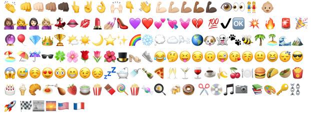 Most used emojis for Men s magazines: The camera emoji is, by far, the most used emoji in the post descriptions of men s magazines.