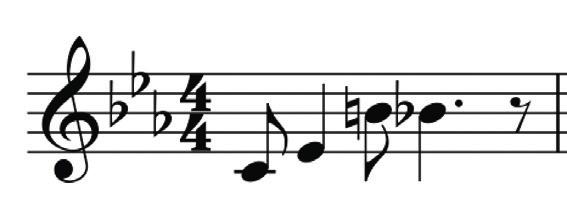 Examine the coda of the Concerto (from bar 214 of the second movement).