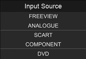 TV BUTTONS & SOURCE MENU Choosing Mode Input/Source To switch between the different input/connections.