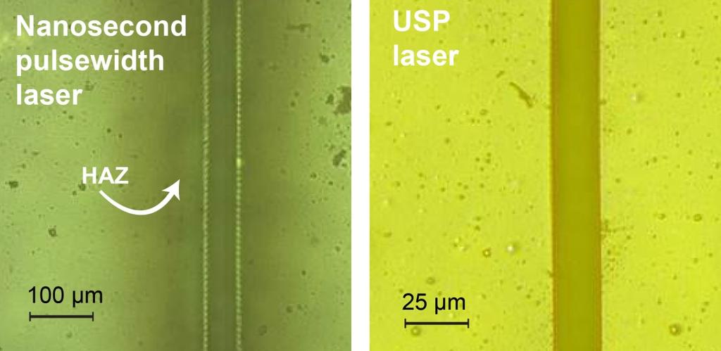 with this beam scanning. Alternative setups feature translation stages moving the sample under a fixed laser beam. Laser Ablation Lasers can process material photothermally or photoablatively.