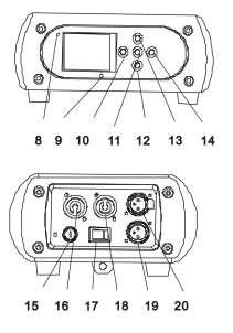 1.3 Description of the Device 1. Project lens 2. Head 3. Arm 4. Base 5. Display 6. Foot stand 7. Operation button 8. Wireless indicator 9. Mic 10. Left button 11. Enter button 12. Down button 13.