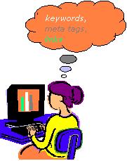 Think of keywords Research Strategy THINK OF KEYWORDS What is a keyword? A keyword is any searchable word in an online record. State your topic as a question.