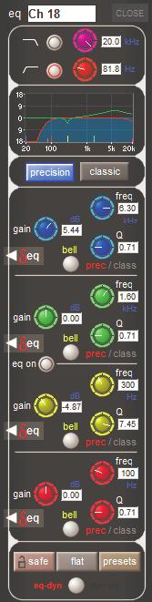 Chapter 2 - Channel Types In both the EQ/filters display and on the worksurface, each band has a ±18dB gain controller on the left, a frequency controller (ranging from 20Hz to 20kHz) top right and a