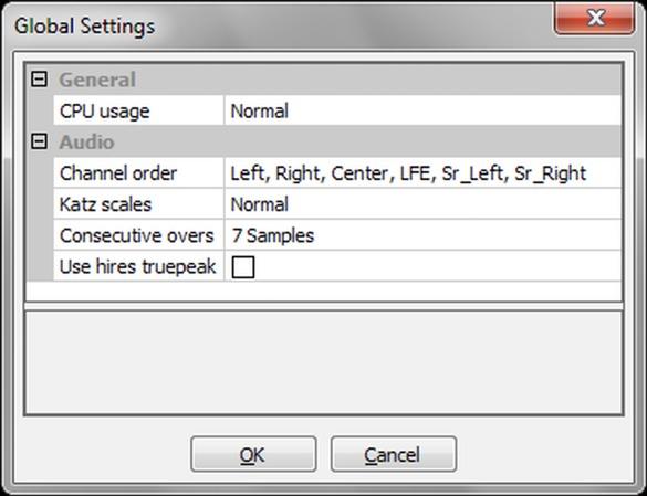 Settings opens the Global Settings window. CPU usage controls the priority of the PG-AMM process and is set to Normal by default.