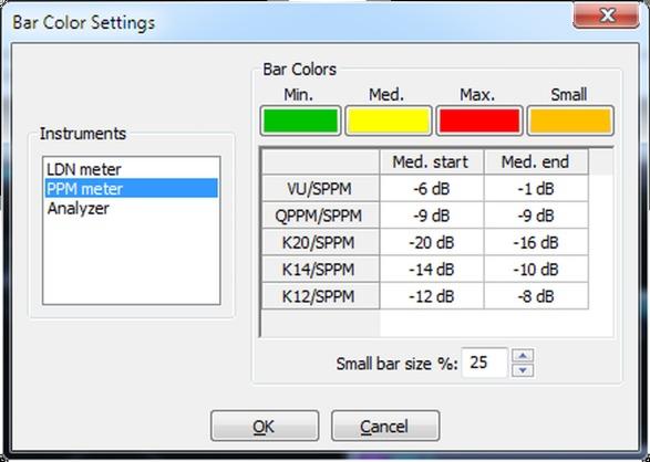 Bar graph colors opens the Bar Color Settings window. Here you can change the color settings for the bar-graphs of LDN Meter, PPM and RTA/FFT Analyzer for selectable level ranges.