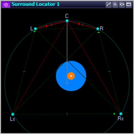 Surround Locator The Surround Locator lets you observe the total level in the surround field, its position, as well as phase relationship between audio channels in a 5.1 surround setup.