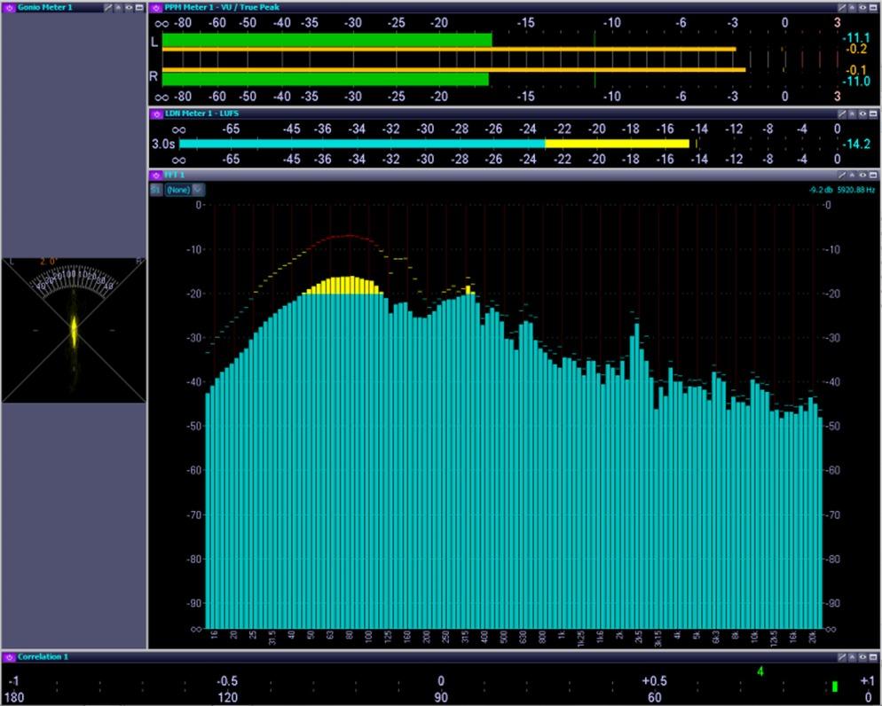 Using PG-AMM in Audio-Production & - Postproduction Using PG-AMM during stereo mastering The most important measurement tools you possess are your ears.