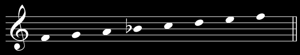 As you can see from Example 3a, the only repeated note letter name is the keynote (in this case, C) for a single octave of a major scale.