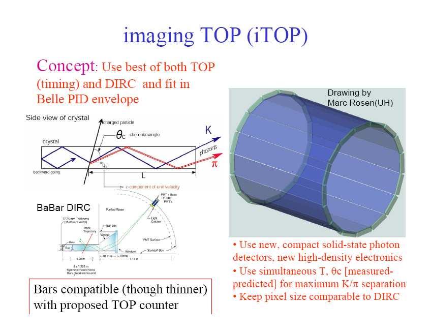 itop Concept Drawing > 1