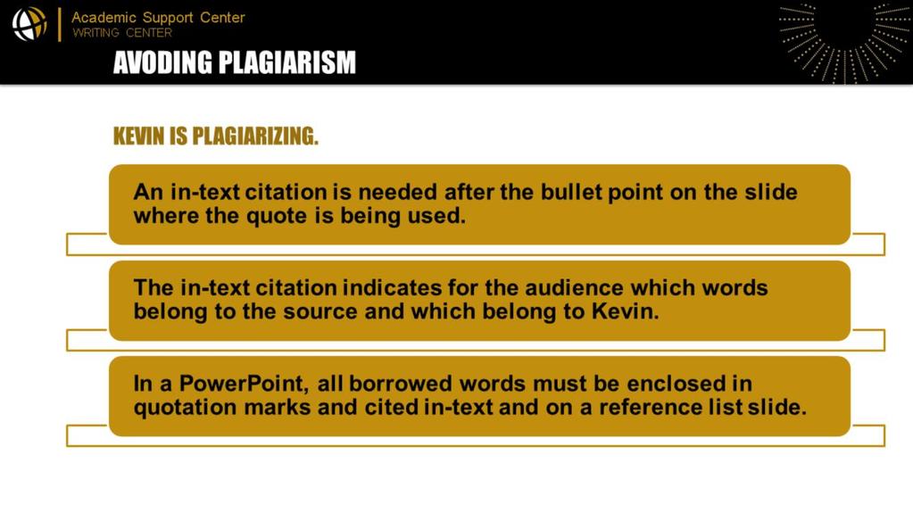An in-text citation is needed after the bullet point on the slide where the quote is being used.