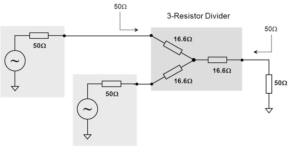Figure 8. Power divider (3-resistor divider) employed for combining signals from two sources, also showing typical example devices.