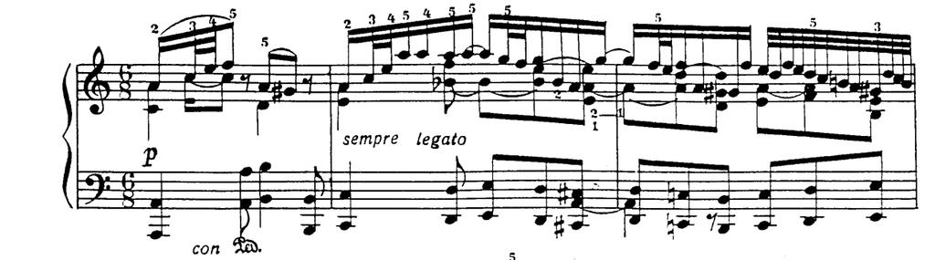 5 Example 2: Opening section of Feinberg s transcription As the Russian musicologist Leonid Roizman noted, Feinberg s transcription of the Largo from Trio Sonata No 5 offers an example of his