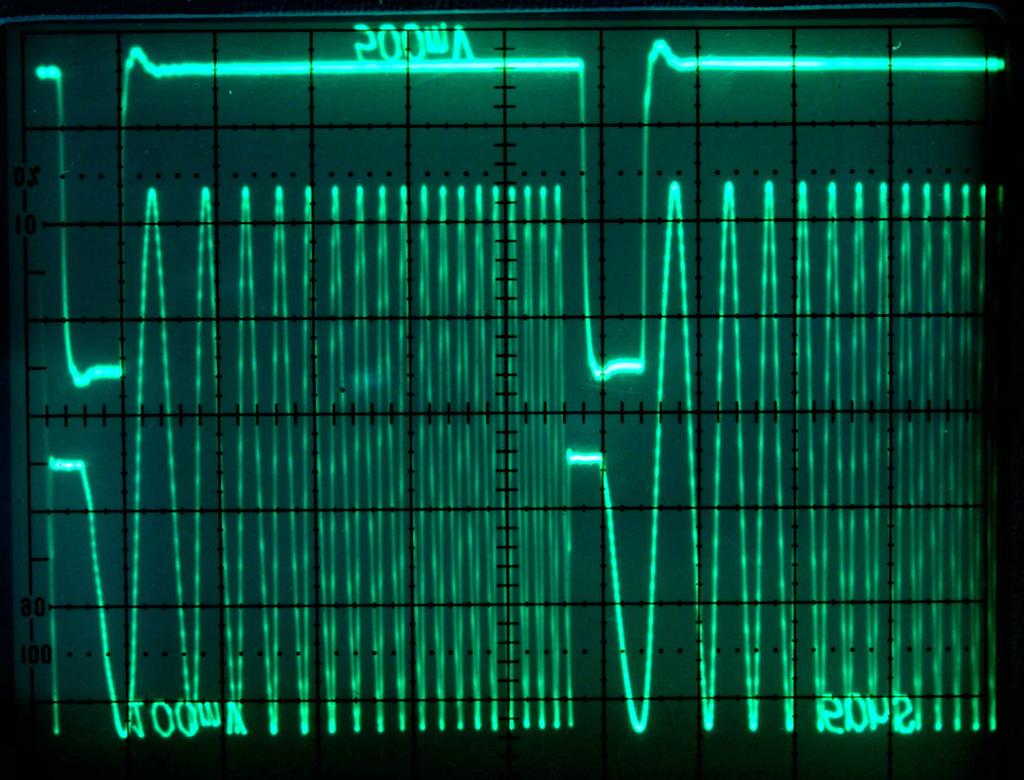 Waveform Snapshots The following snapshots feature the DSM202 module s startup waveform parameters running at different modes and waveform types.