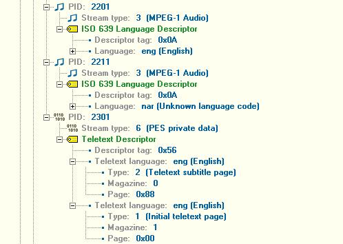 The syntax shall be according to ETR 300 468, a data_broadcast_id_descriptor shall be inserted in