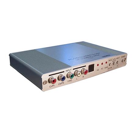 HDMI Digital scaler with ultra