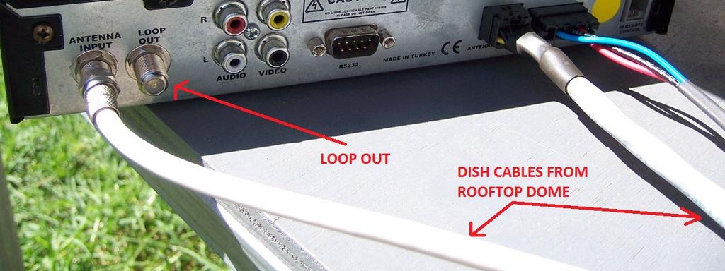Screw either one of the two signal coax cables coming from the roof (does not matter which one) to the rear of the MOTOSAT control unit at the point marked ANT IN.