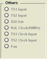 Figure 3-74 RF Converter Alarm Window [Others] [TS1 Input]: The input for TS1 is abnormal. [TS2 Input]: The input for TS2 is abnormal [ASI Out]: The ASI output is abnormal. [Ref.