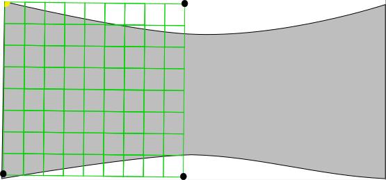 Align the corners Move each point until