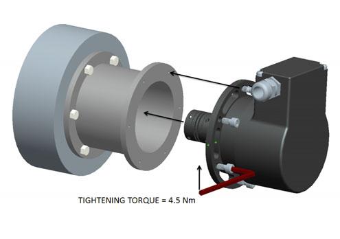 Through a port in the adapter, tighten the application end of the coupling as shown. a. Strip main cable jacket 2 from wire end. b.