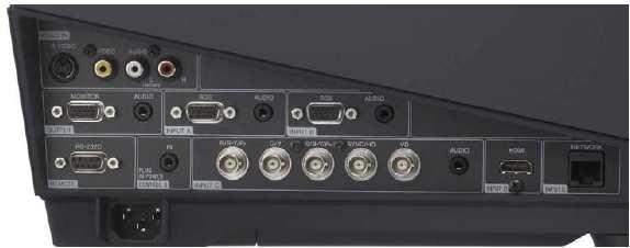 5. Input / Output Diagram RGB 15Pin / Audio S Video / Video In / Audio RGB 15Pin / Audio